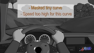 SafetyNex Episode 6 : SafetyNex can save your life part 2 Tight Curve use case