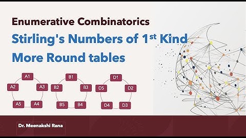 Stirling Numbers of 1st Kind