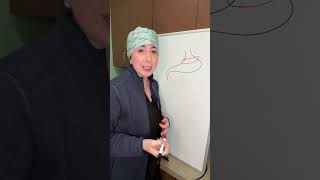 Types Of Bariatric Surgery Part 1