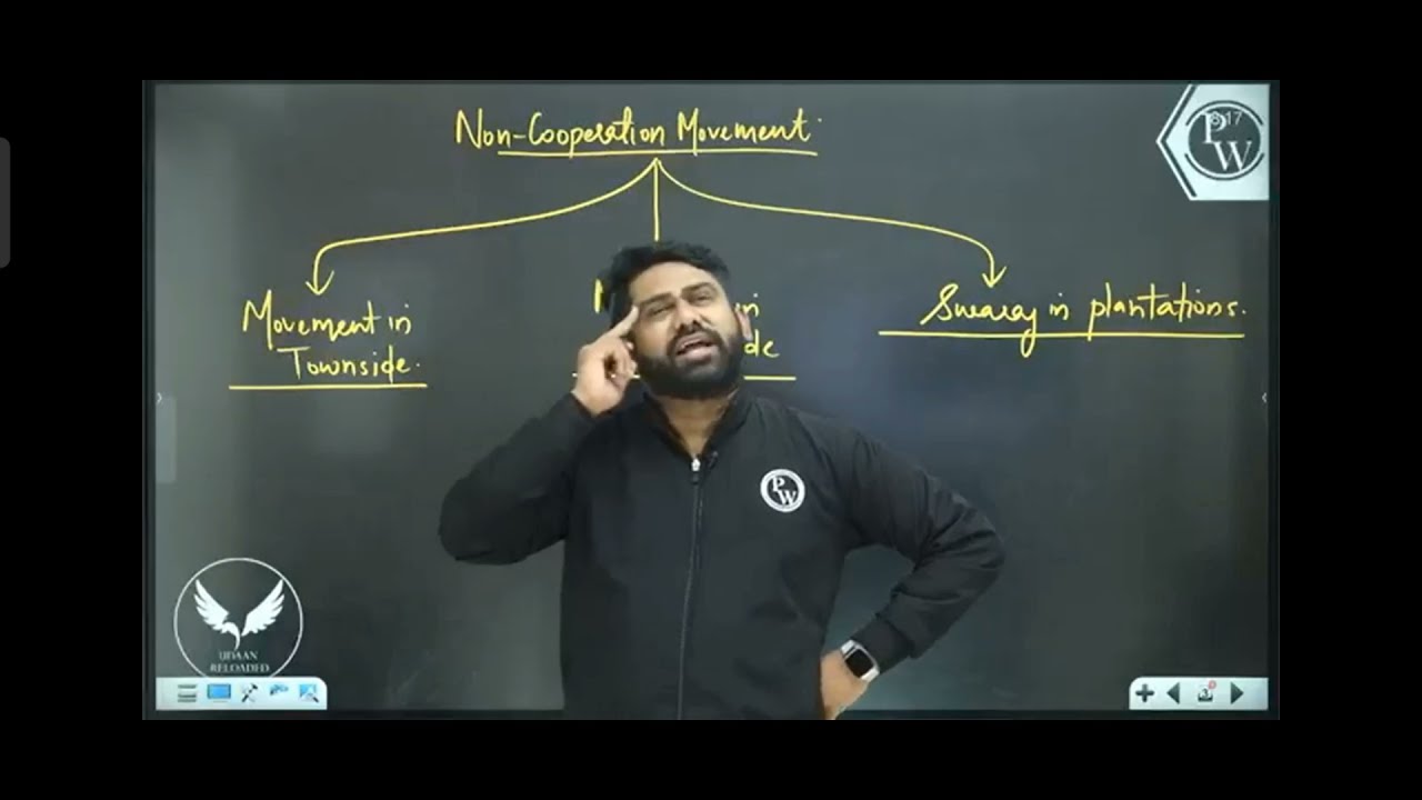 Saim Sir Math Asim Sir teaching maths 😂ll PW fanclub - YouTube