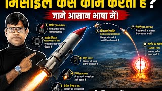 मिसाइल कैसे काम करता है जाने #Missile#MissileTechnology#DRDO#Defense#IndianDefense#BallisticMissile