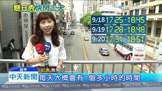 20190916中天新聞　限定3天！　「曼哈頓懸日」現身台中　公益路最好拍