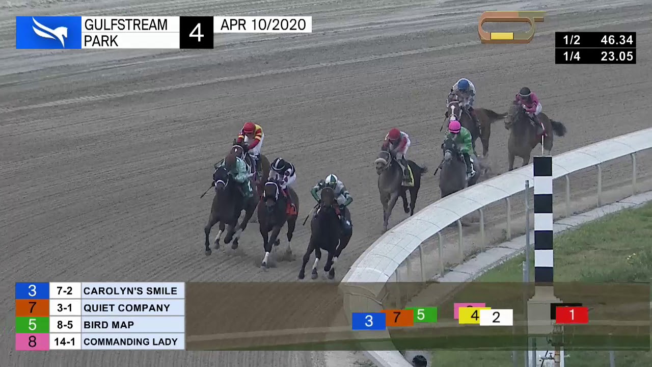 Gulfstream Park Carrera 4 10 De Abril 2020 Gulfstream Park Carrera