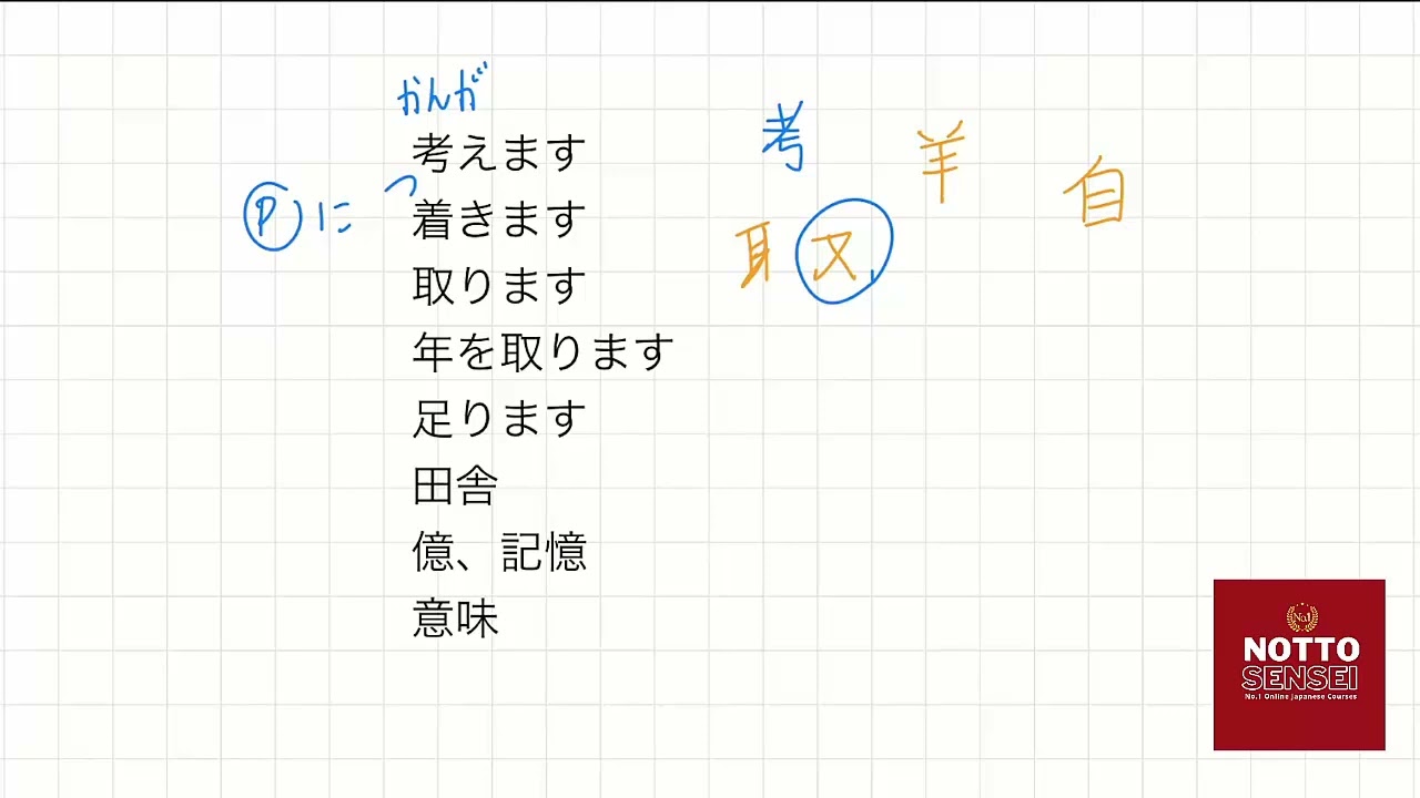 คำศัพท์และคันจิ มินนะโนะนิฮงโกะ 25