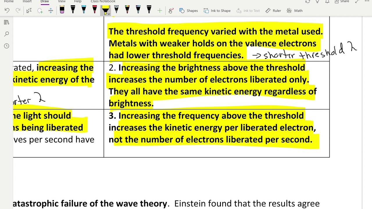 12u photoelectric effect notes - YouTube