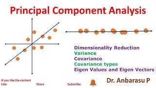 Principal Component Analysis with Example | PCA | solved example | Theory Concept
