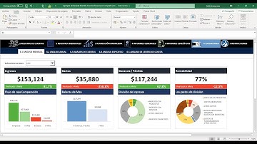 Control Financiero en Excel