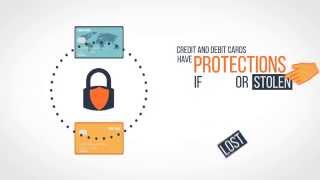 Explainer Video Production For Business | Financial Sector