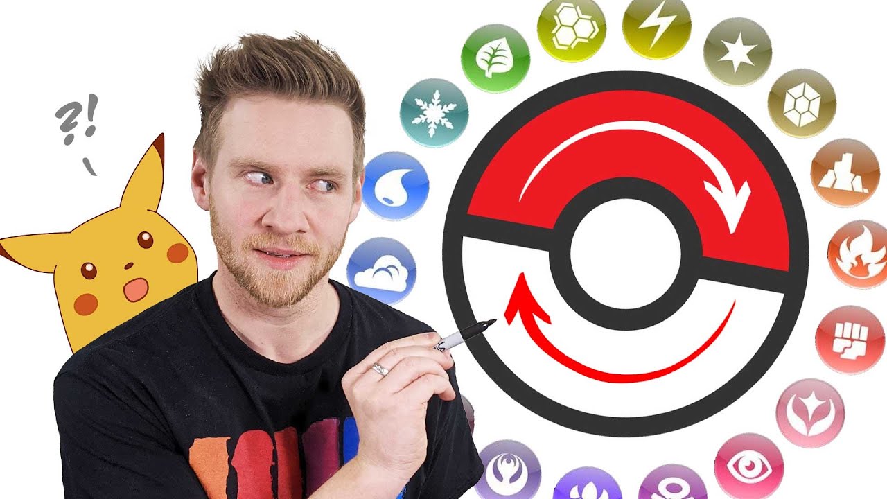 Zarude Counters - Pokemon GO Pokebattler