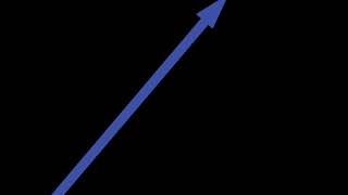 Scalar (mathematics) | Wikipedia audio article