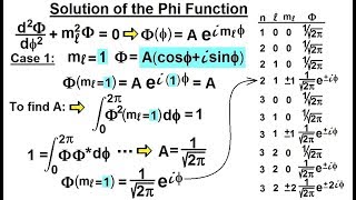 Physics - Ch 66.5 Quantum Mechanics: The Hydrogen Atom (50 of 78) Solution of the Phi Fct: Case 2
