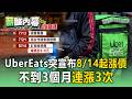 每單狂加4-6元！UberEats突宣布「8 ∕ 14起漲價」不到3個月連漲3次【薪酸內幕】