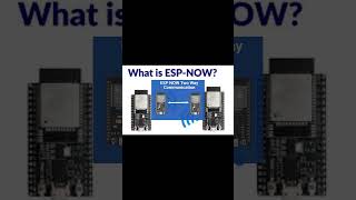 What is ESP - NOW??
