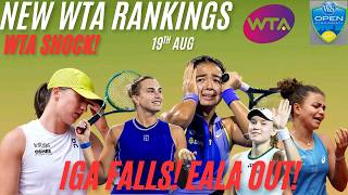 THE NEW WTA Rankings |IGA FALLS! EALA OUT! 😱 Aryna Sabalenka CRAZY DOMINATION |Top 30 Countdown