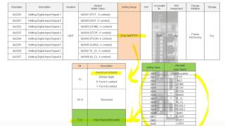 L7NH product training course_1.3 I/O wiring and setting