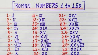 Roman Numerals 1 To 150 Roman Numbers 1 To 150 Roman Ginti 1 To 150