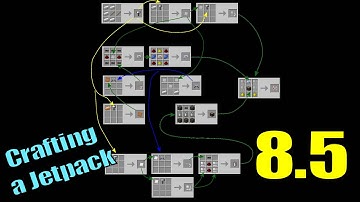 Minecraft FTB Unstable 1.10 - S1E8.5 - [sidetrack episode] Jetpack - Let