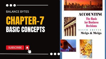 Chapter 7 Basics | The Control of Cash Transactions | Meigs and Robert | by Prof. Muhammad Sufyan.