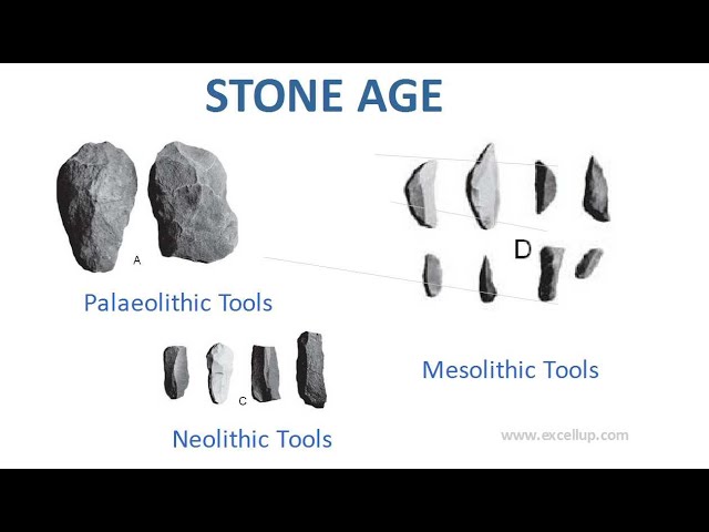 Mesolithic Stone Age Tools