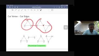 Alum@Alma Talk on Parallel Graph Algorithms by Dr Rama