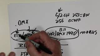 Lighting Protocols in Holiday Lighting Controllers E1.31 Artnet DDP sACN LOR DMX 1990 / Part 3 of 3