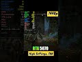 God of War: Ragnarok - RTX 5070