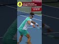 🚀 MUSETTI'S MASTERPIECE: 8️⃣ FOREHAND 🎾