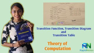 Transition function - Transition Diagram and Transition Table Profile