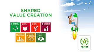Celebrity #OCP_SDGs: Shared value creation Profile