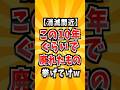 この10年で廃れたもの