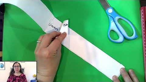 Make a Scale Model of the Solar System