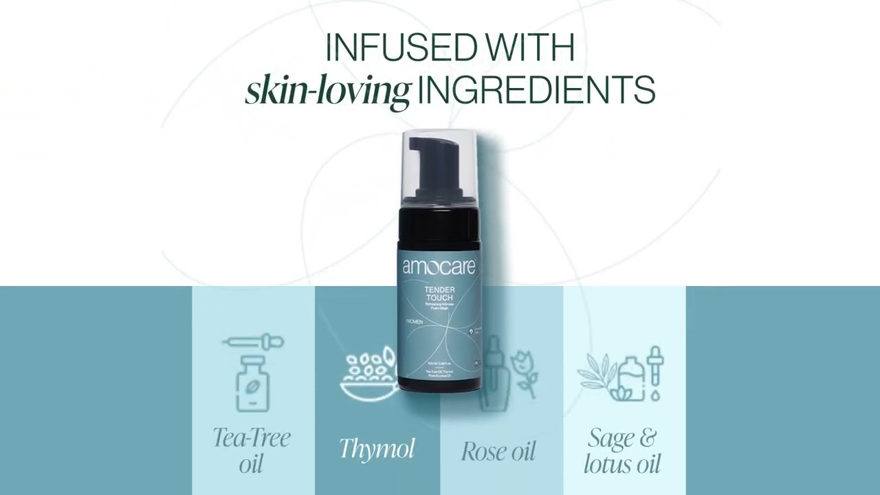 Amocare Intimate Wash for Women pH Balanced Hygiene, Women Intimate Wash, Foam Intimate Wash