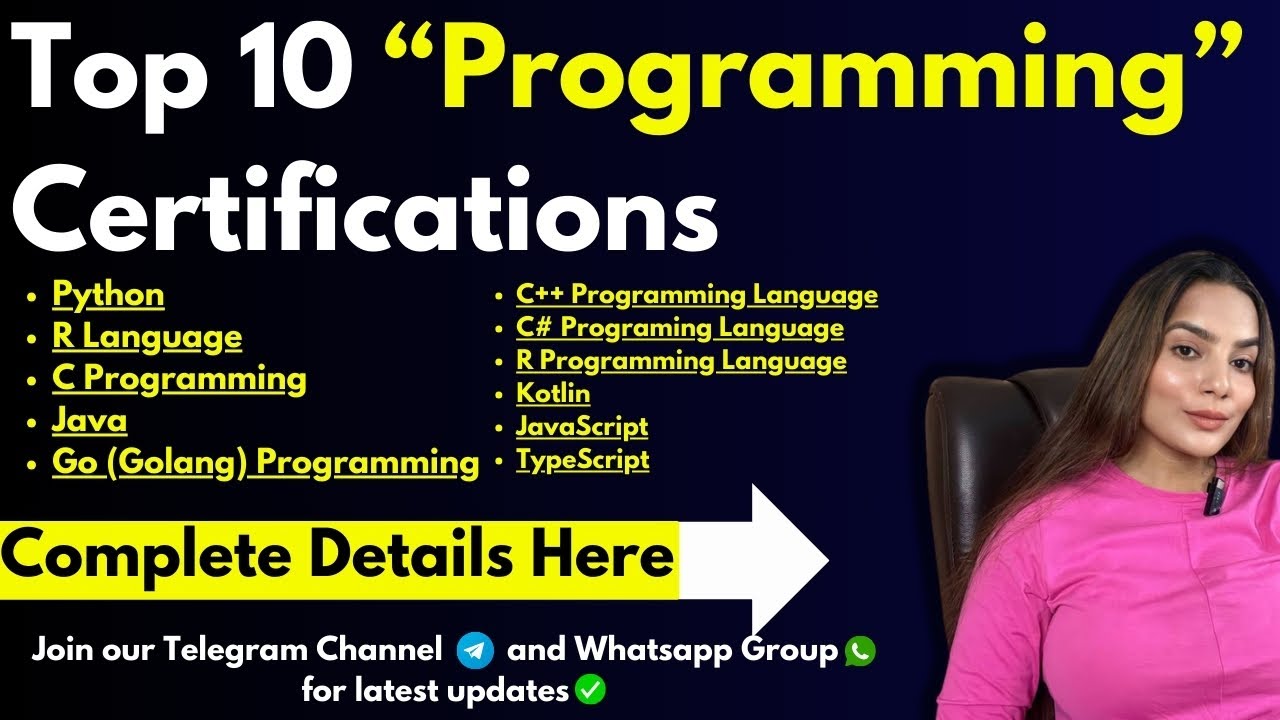 Top Programming Languages 2024 | C, C++ , Python , R , Java ,Kotlin ...