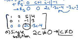 Finding a value for which system has 0, 1, or infinitely many solutions