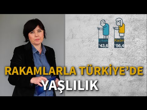 Rakamlarla Türkiye'de yaşlılık