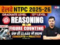 RRB NTPC 2026 | RRB NTPC Grad/12th Reasoning Top 50 Expected Questions | NTPC Class by Vinay Sir