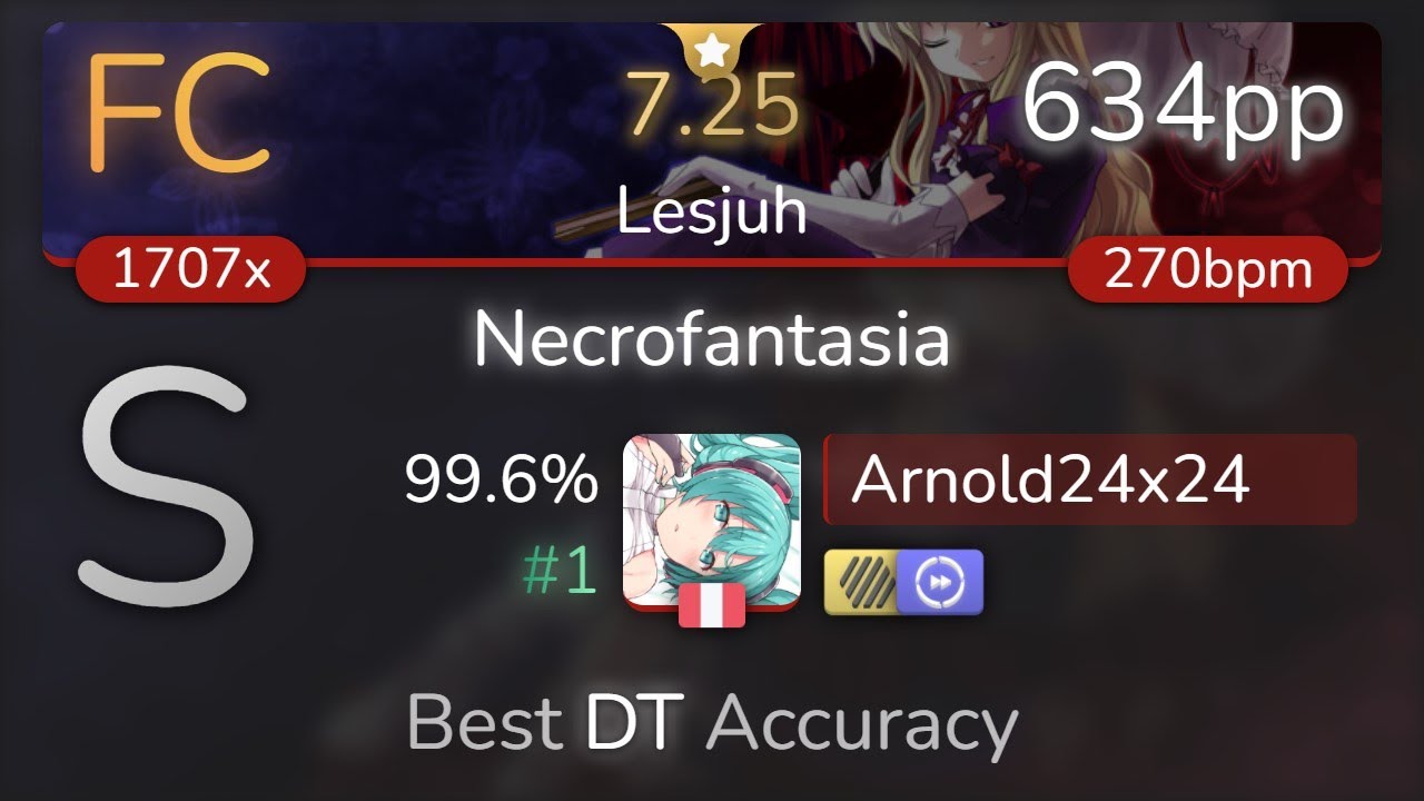 Arnold24x24 | Liverne - Necrofantasia [Lesjuh] +HDDT 99.6% {#1 634pp FC} - osu!