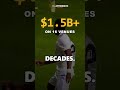 The World Cup's White Elephants — Billion-Dollar Empty Stadiums #tech #bitcoin #google #smartphone