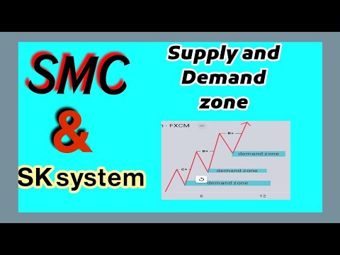 استراتيجية SMC & SK SYSTEM / smart money concept - YouTube