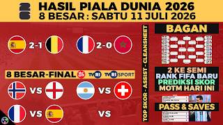 HASIL 8 BESAR PIALA DUNIA 2026 TADI MALAM SPANYOL VS BELGIA 2-1, BAGAN, JADWAL PEREMPAT FINAL