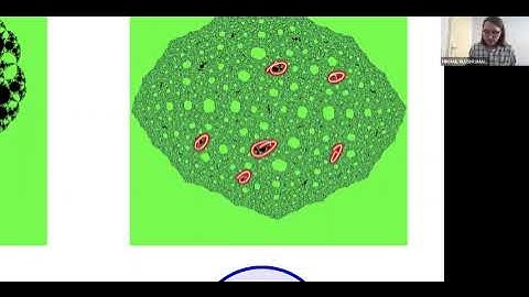 Mikhail Hlushchanka - Canonical decomposition of rational maps