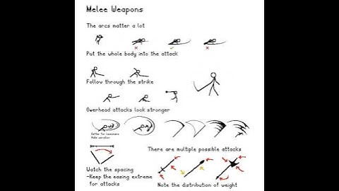 ninja attacks melee weapons animation #ninja #weaponanalysis #melee #meleeweapon #attack #animation
