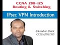 IPsec VPN Introduction - Video By Sikandar Shaik || Dual CCIE (RS/SP) # 35012