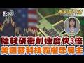 Anduril創辦人：美工程教育失能 製造落後陸｜｜FOCUS全球新聞 20260720