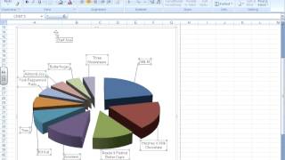 Excel#2 Candy