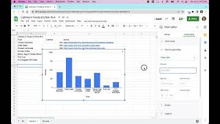 Making a Simple Bar Graph in Google Sheets