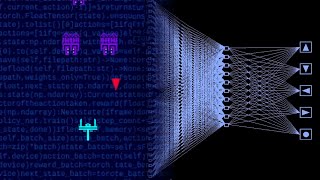 Reinforcement Learning Walkthrough