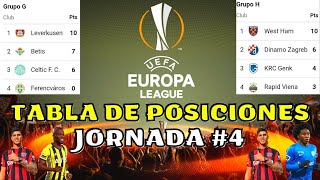 ✅?TABLA DE POSICIONES |JORNADA 4| UEFA EUROPA LEAGUE 2022?⚽