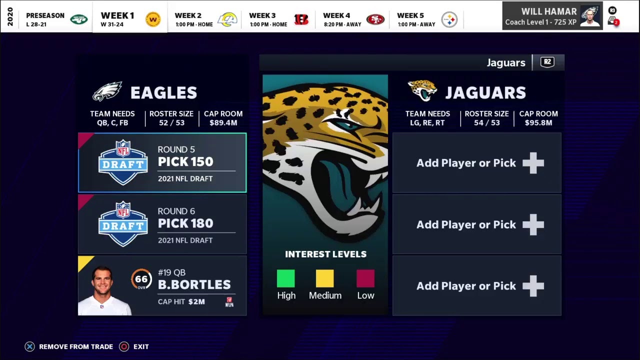 Trade Logic Madden 21; An Explanation