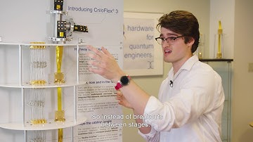 Delft Circuits Cri/oFlex® explained - RTL